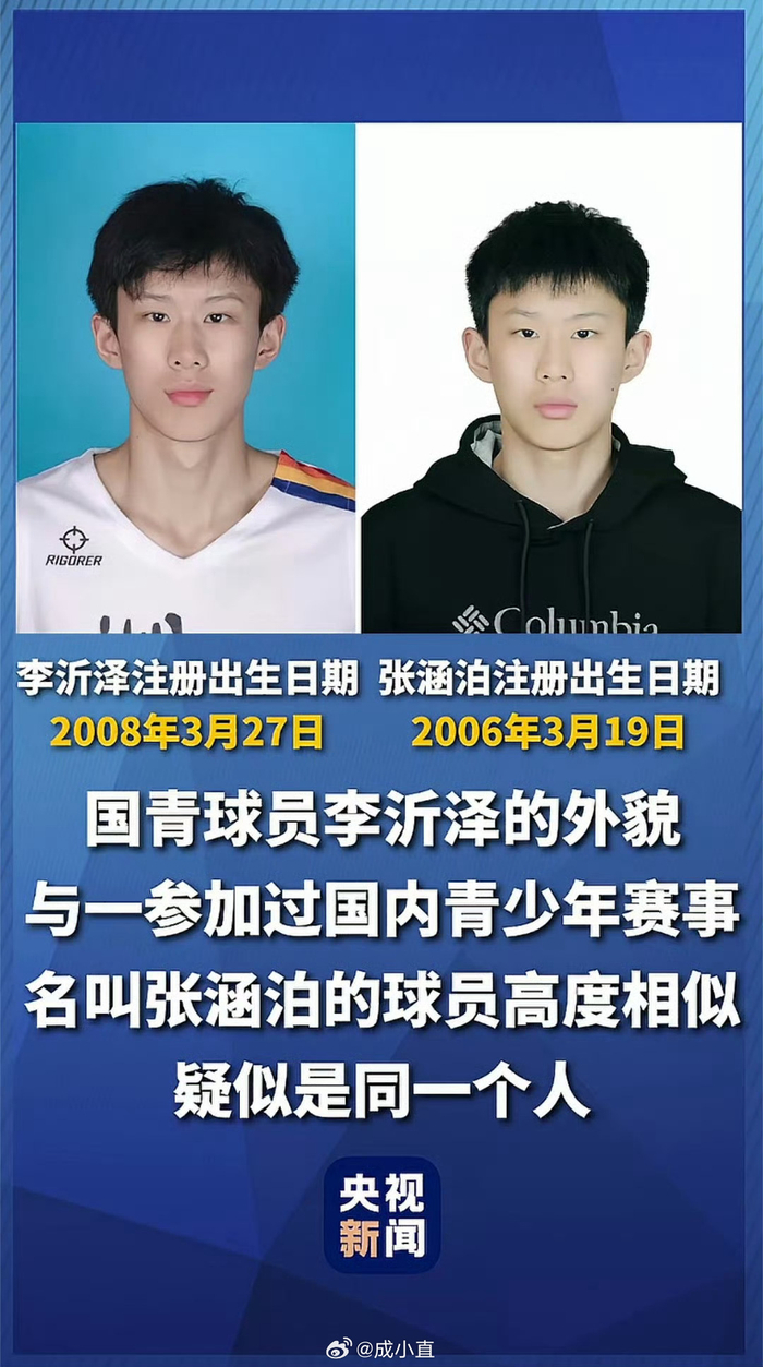 米乐APP-U18国青男篮球员被疑年龄造假|体育赛事讨论|比赛|超龄|左撇子|农历_新浪体育_新浪新闻